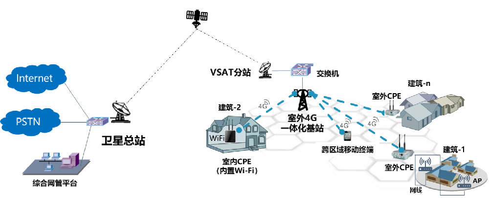 千亿·国际(中国)唯一官方网站