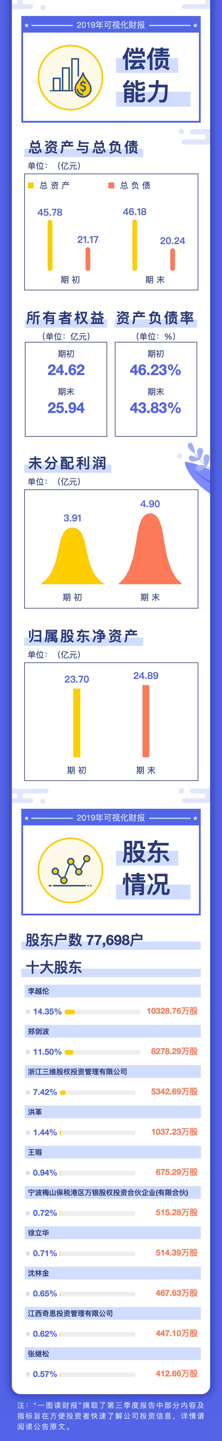 ǧ�ڡ�����(�й�)Ψһ�ٷ���վ