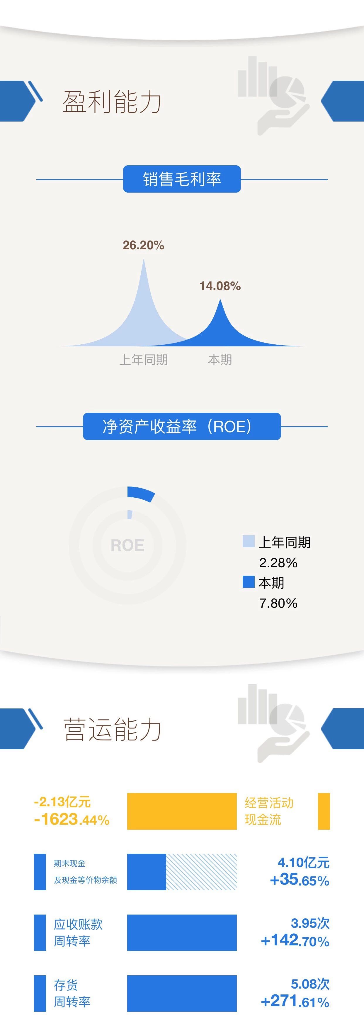 ǧ�ڡ�����(�й�)Ψһ�ٷ���վ