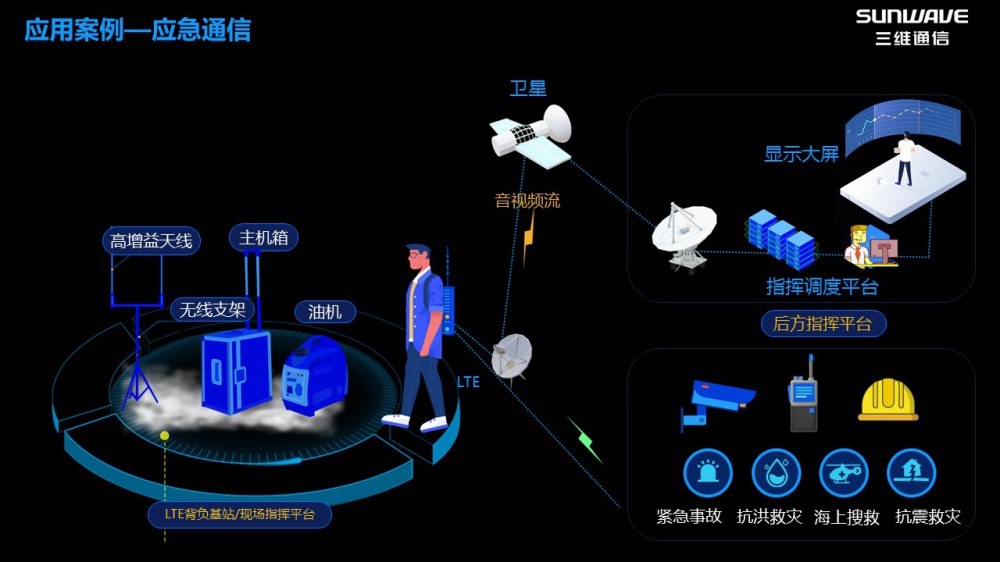 ǧ�ڡ�����(�й�)Ψһ�ٷ���վ