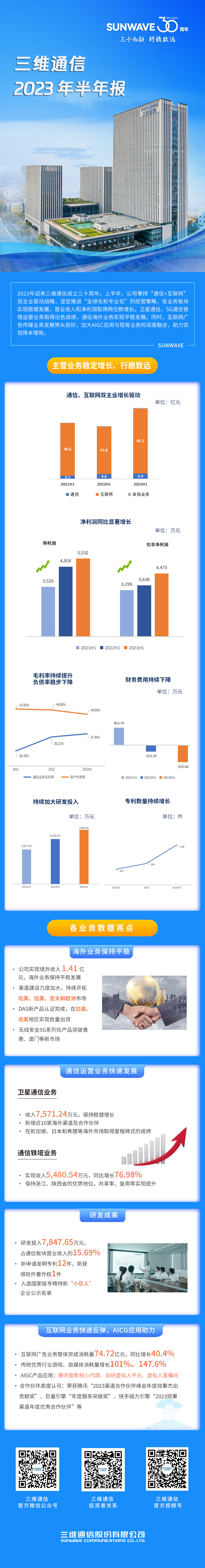 ǧ�ڡ�����(�й�)Ψһ�ٷ���վ