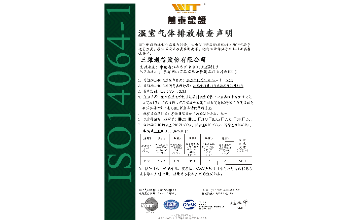 ���������ŷź˲�����